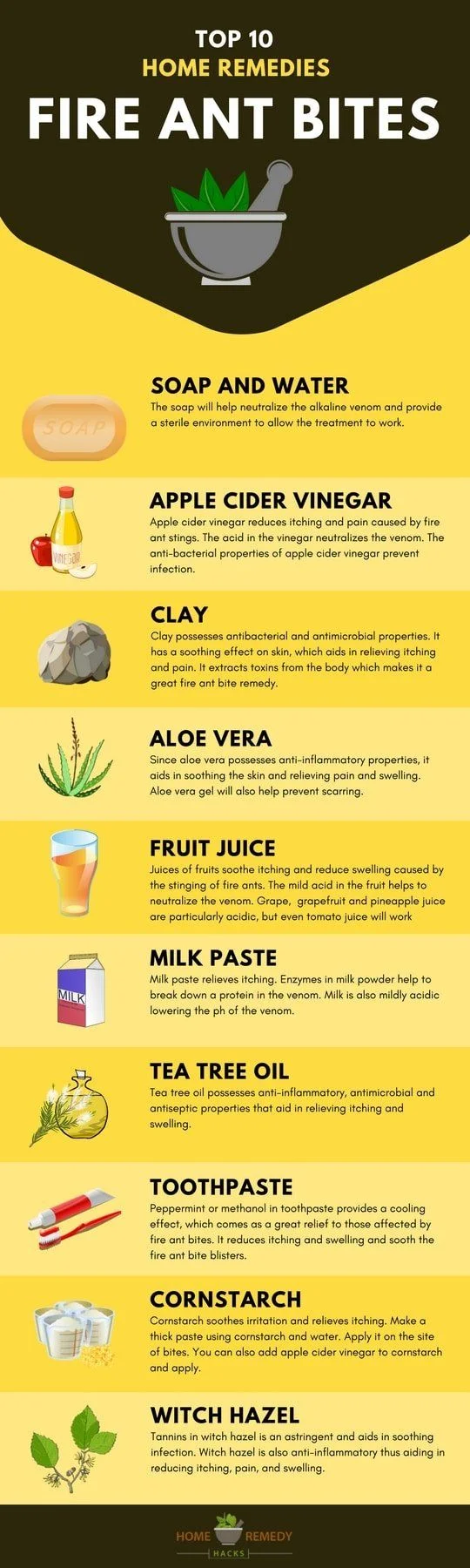 what will help ant bites What Will Help Ant Bites