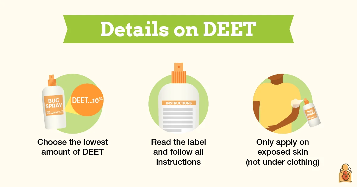 how often should you apply mosquito repellent How Often Should You Apply Mosquito Repellent?