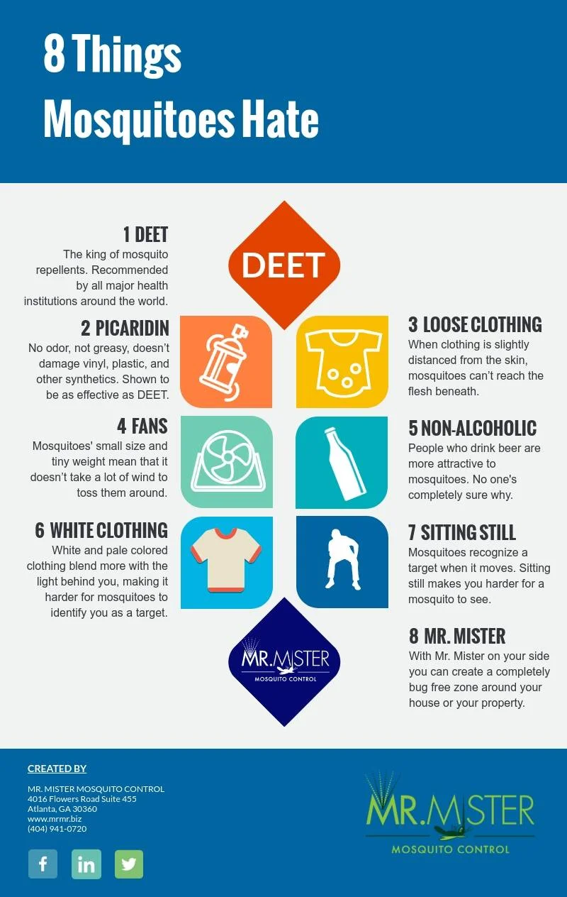 how to make mosquitoes not like you How to Make Mosquitoes Not Like You?