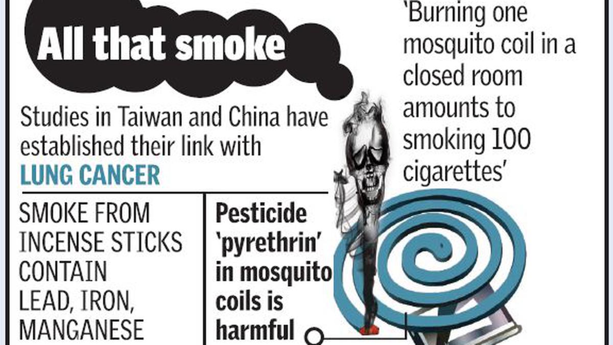 Is It Safe to Inhale Mosquito Coil?